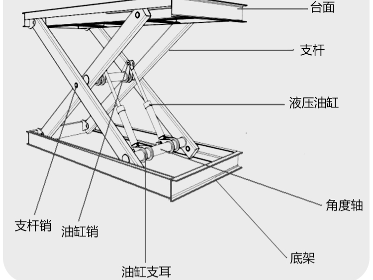 固定剪叉升降平台
